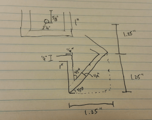 Screen Shot 2015-02-04 at 3.23.58 PM