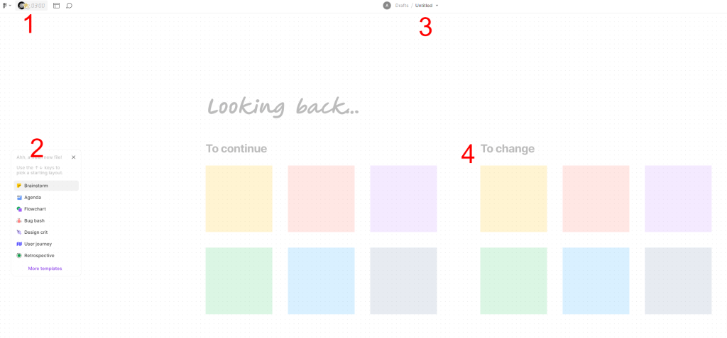 Figjam workspace, number 1 is in the upper left corner, number 2 is in the lower left, number 3 is upper center, and number 4 is the main center area.